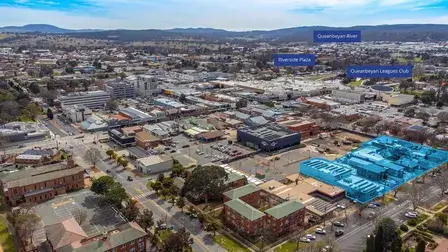 Budget à prévoir pour vivre à Queanbeyan en 2024