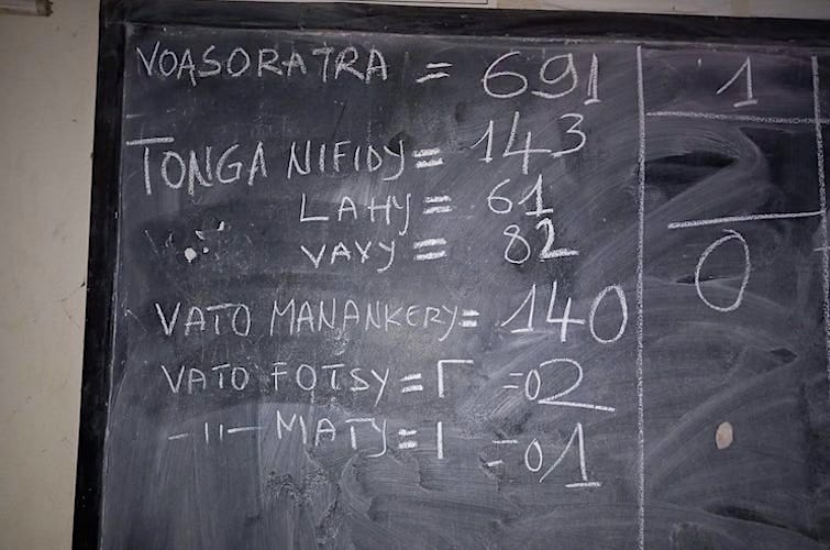Présidentielle 2023 : le débat sur la baisse du taux de participation