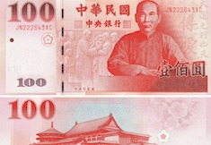 Le salaire minimum à Taïwan : perspectives économiques