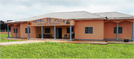 Profil du coût de la vie à Nguelebok, Cameroun