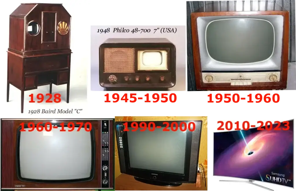 Qui a inventé la télévision ?